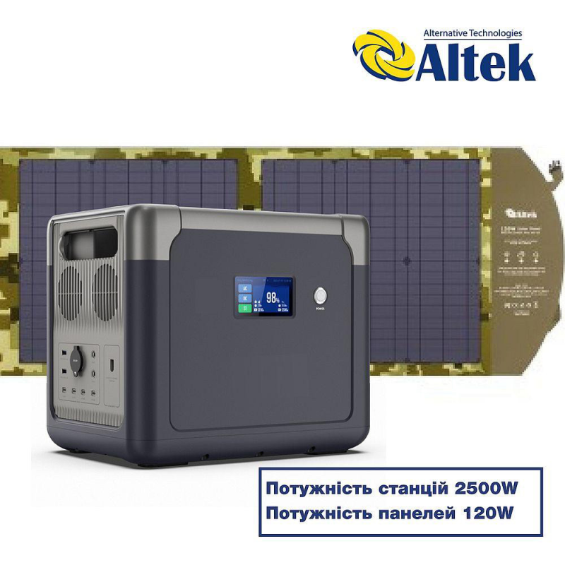КОМПЛЕКТ ЗАРЯДНА СТАНЦІЯ CP 2500 + РОЗКЛАДНА ПАНЕЛЬ 120W ALT-120, МІЛІТАРІ КОМПЛЕКТ ЗАРЯДНА СТАНЦІЯ CP 2500 + РОЗКЛАДНА ПАНЕЛЬ 120W ALT-120, МІЛІТАРІ